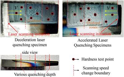 Study on the quenching depth and surface hardness of metal materials by laser quenching variable parameters